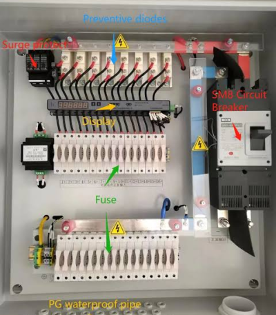 Smart PV Combiner Box with Monitoring Benin City