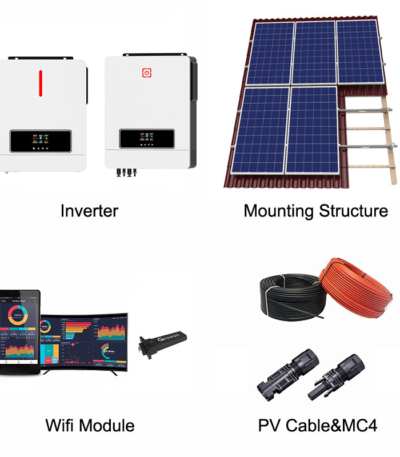 MUST 1.5kVA Solar Home Starter Kit Port Harcourt
