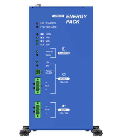 Blue Carbon High-Capacity Telecom Backup Kit Kogi