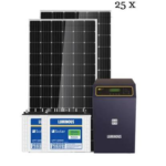 Luminous 10kVA Estate Solar Power Package Onitsha