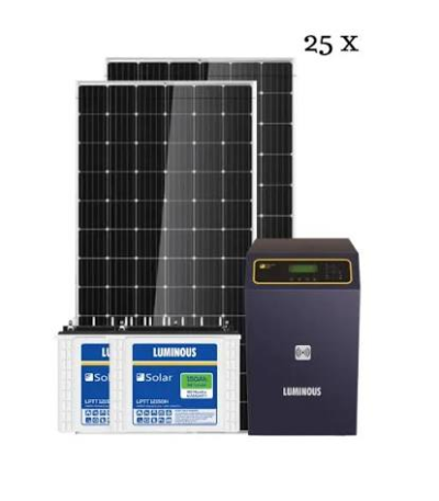 Luminous 10kVA Estate Solar Power Package Onitsha
