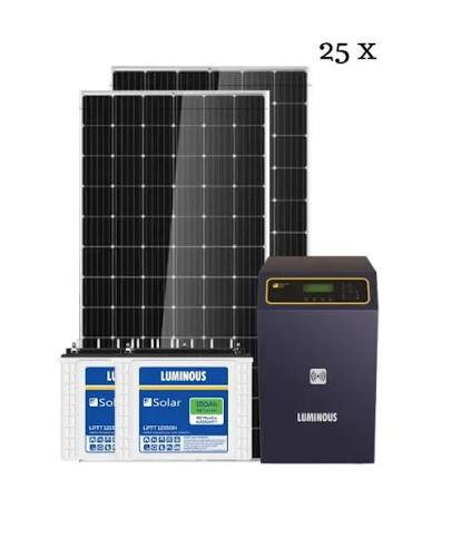 download (50) Luminous 10kVA Estate Solar Power Package Onitsha