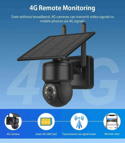 Solar Floodlight Camera with Two-Way Audio Kano