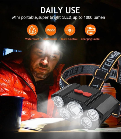Rechargeable Headlamp Abuja
