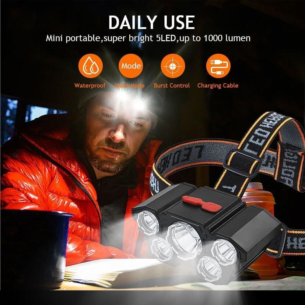 download (25) Rechargeable Headlamp Abuja