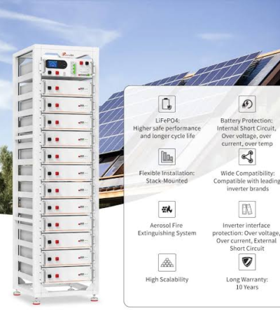 Felicity 20kWh Backup Power System Kogi
