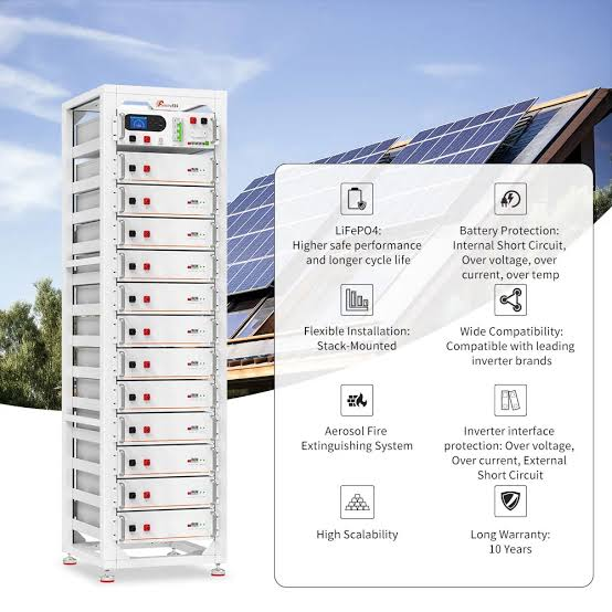 download (45) Felicity 20kWh Backup Power System Kogi