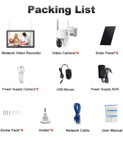 Solar NVR Data Cable Set Ibadan
