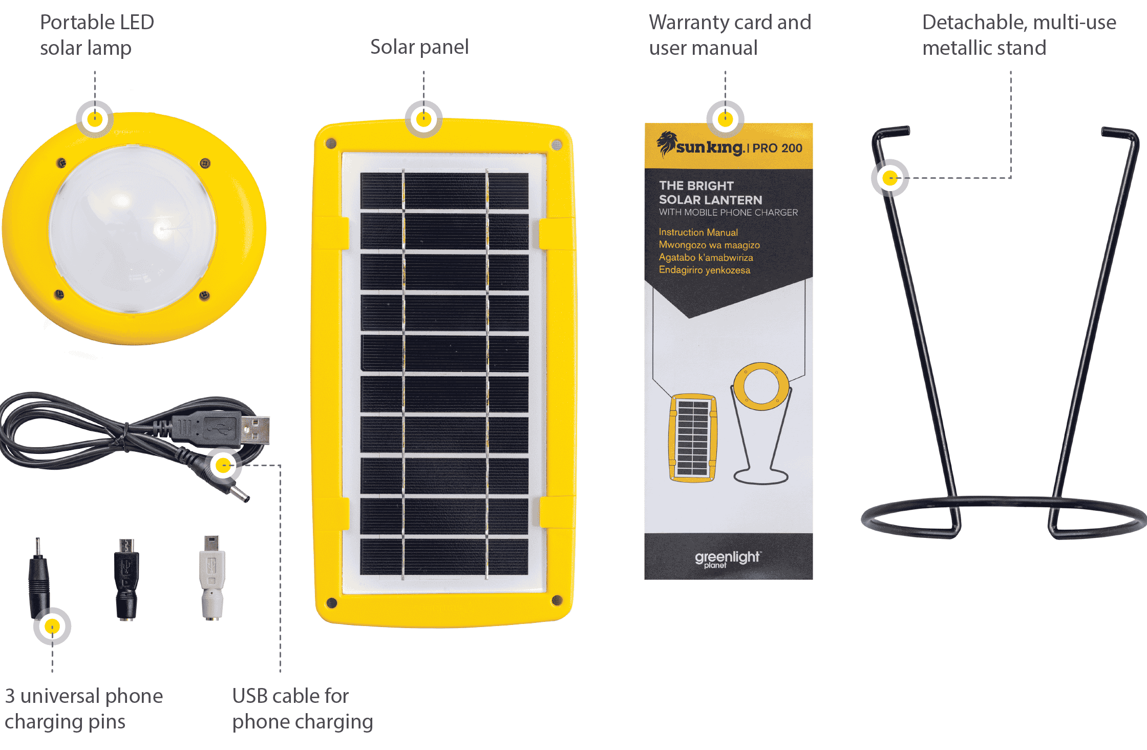 Whats-in-the-box-pro-200-e1750682252631 SunKing HomePlus Pro Solar Home System, 13Wp Panel, 38.4Wh Battery