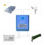 SRNE 5.12KWHR Lithium Ion Battery 51.2V 100AH