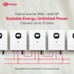 SRNE HF4860S100-H 6KW/48V 100A MPPT Hybrid Inverter