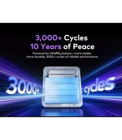 Itel Energy LV-IPL-51314Y 16.07kWh / 48V Lithium Battery IP65