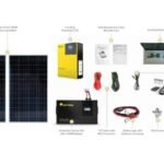 SunKing PowerHub Core Premium Bundle