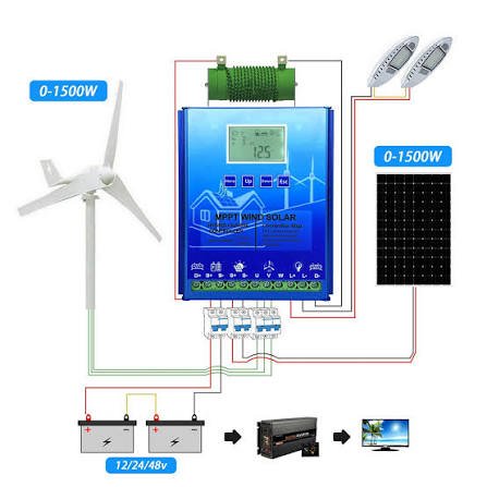 SRNE ASF Series 12KW/48V 200A MPPT Hybrid Inverter Three Phase Non-Parallel