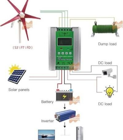 SRNE HF4850S80-H Parallel Option 5KW/48V 80A MPPT 500VDC Hybrid Inverter
