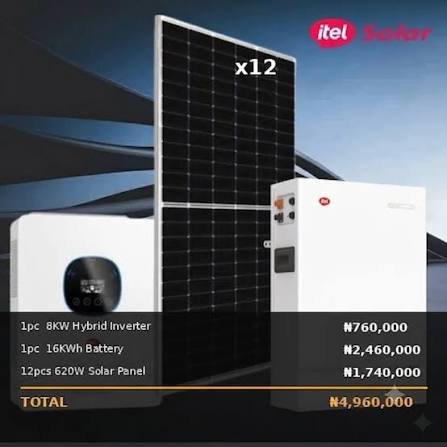Itel Energy IPV-12K48T PRO 12kW Hybrid Inverter 48V Dual MPPT + WiFi