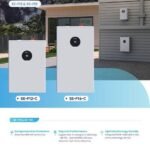 Deye BOS-G-M 40.96kWh HV Lithium Battery ESS with BMU
