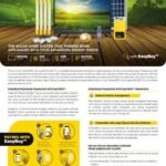 SunKing PowerHub Core Residential Bundle
