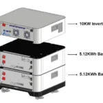COLA DC Combiner Box 4 String photovoltaic combiner box