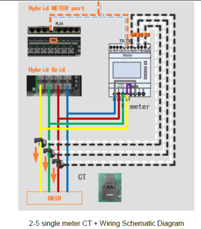 SOLIS S6-GR1P4.6K-M 4.6KW Single Phase On-Grid String Inverter Dual MPPT