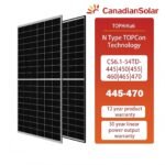 CANADIAN CS6.1-54TM-445 445W TOPHiKu6 Monofacial Module