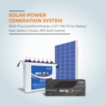 GENUS 900VA/12V Inverter Digital Display Home Inverter