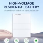 COLA 600W Half-Cut Solar Panel high-efficiency PV module