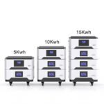 COLA Portable Solar Kit 200W panel with controller