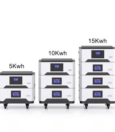 COLA Portable Solar Kit 200W panel with controller