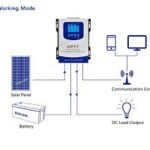 WAKATEK 12V 50Ah LiFePO4 Battery lithium battery
