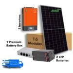 JINKO SOLAR SunGiga 215kWh Liquid-Cooled ESS