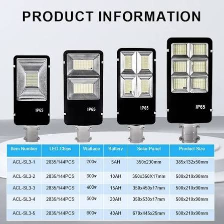 AKT Solar Street Light 800W Split-Type solar street lighting system
