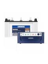 LUMINOUS 165W Polycrystalline Solar Panel