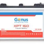 GENUS 12V 20A PWM Solar Charge Controller