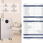 LVTOPSUN LVTS-BMS560 Integrated Smart BMS Battery