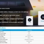 CWORTH CE-GCL-12150 12V 150Ah 1.92kWh LiFePO4 battery