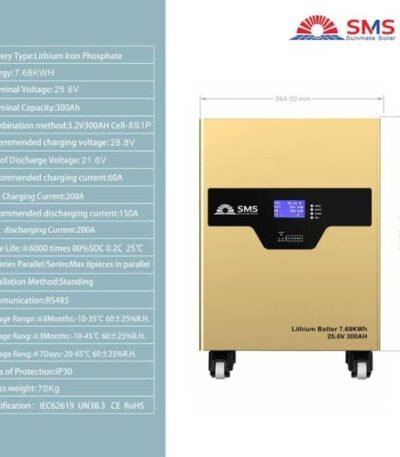 SMS SUNMATE SM-MPPT-20A Charge Controller 12V/24V MPPT