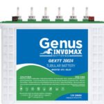 GENUS RS485 Communication Module