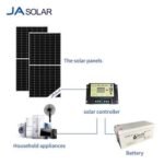 JA SOLAR JAM54D40-445/LB 445W Bifacial Double Glass N-Type Module