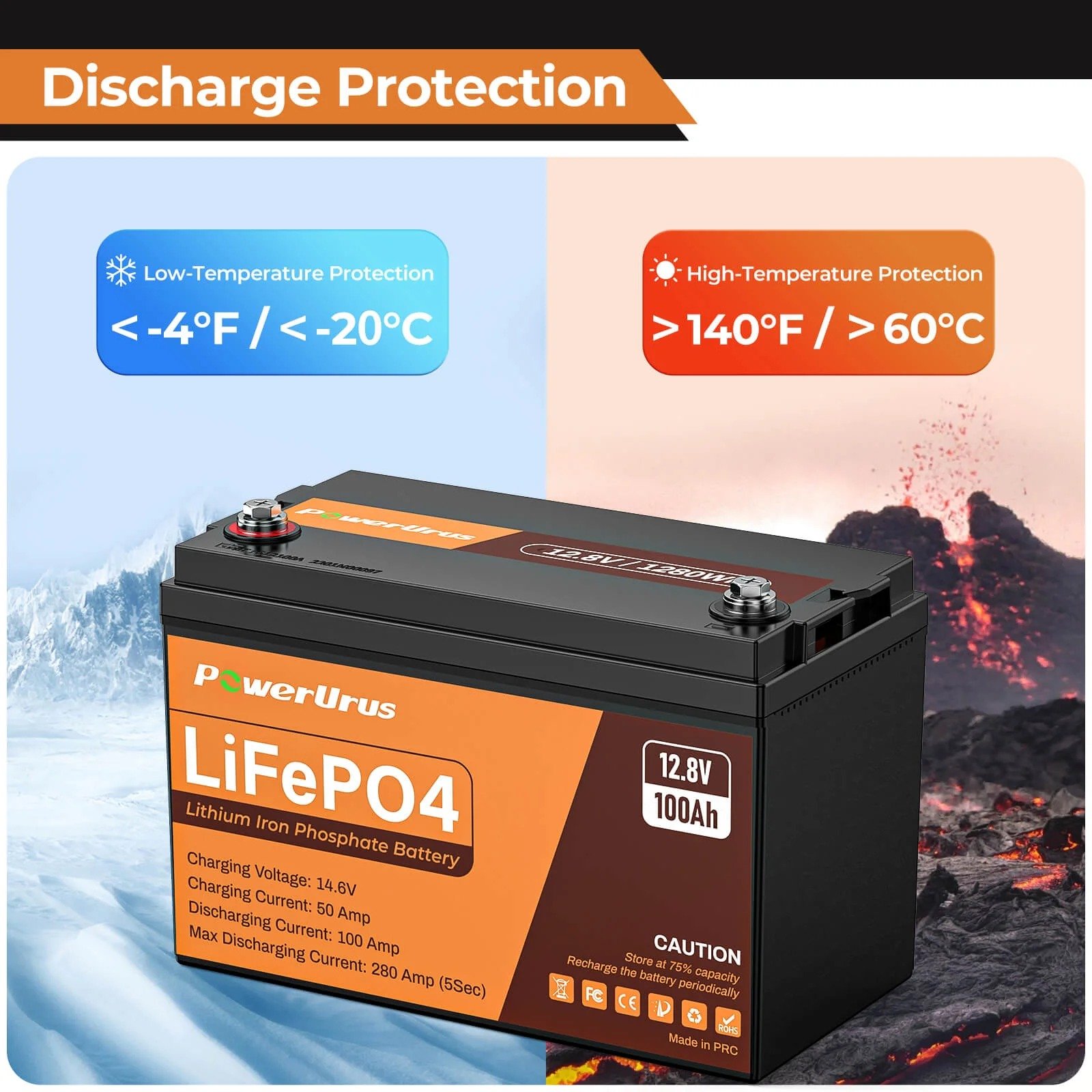 imgi_192_S12100ALiFePO4Battery04 AFRICELL 48V 230Ah Lithium Battery LiFePO4 - Image 1