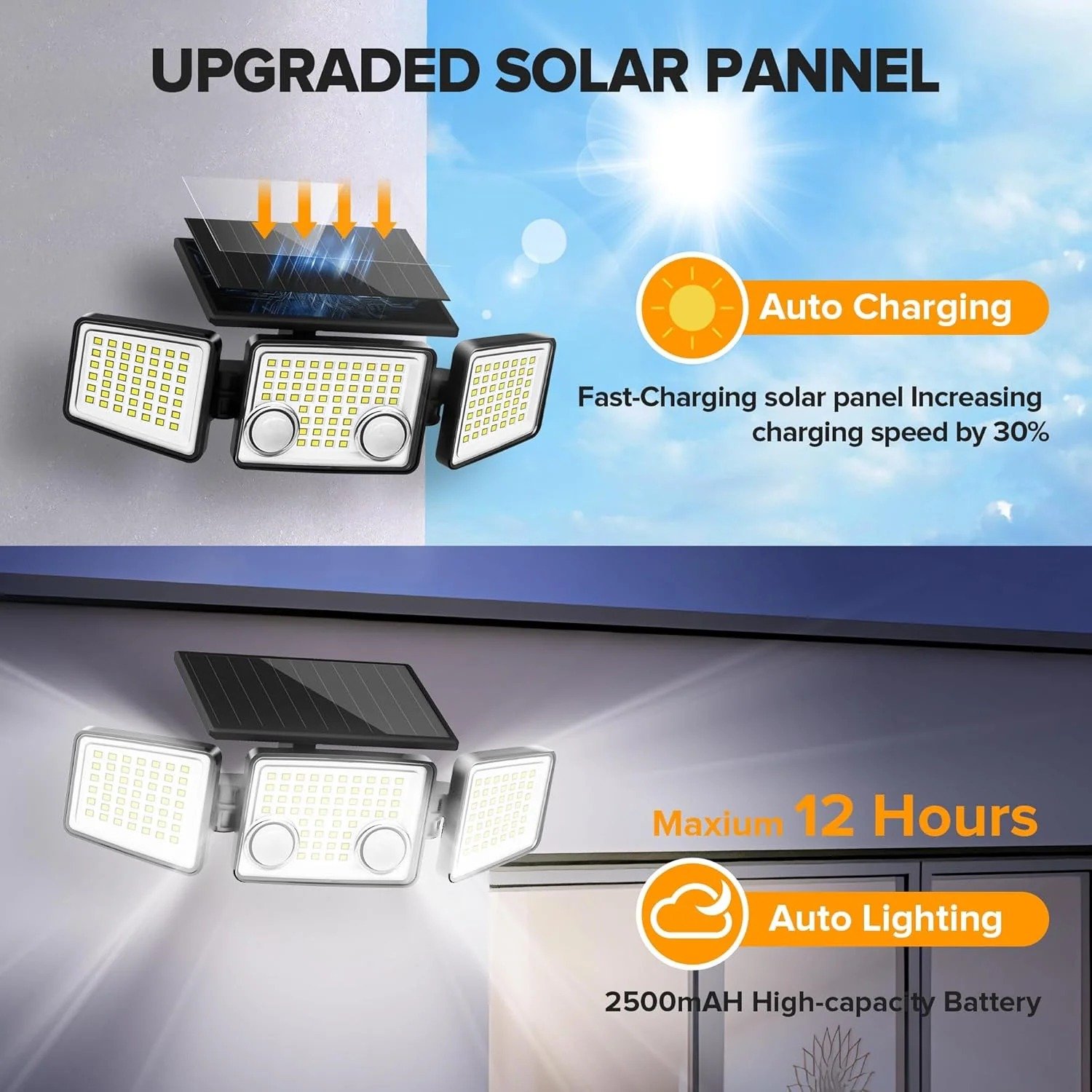 imgi_238_2_55cad500-b9e2-4d1c-806e-2d4e99ccfc1a EMIRATES Solar Security Light 100W smart sensor security light - Image 1