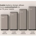 CANADIAN EP Cube 9.9kWh Residential Energy Storage Battery